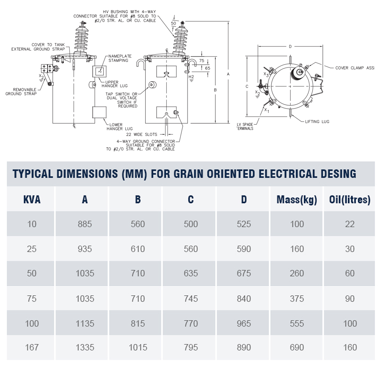 Oil Immersed 250kVA Single Phase Pole Mounted Distribution Transformer ...
